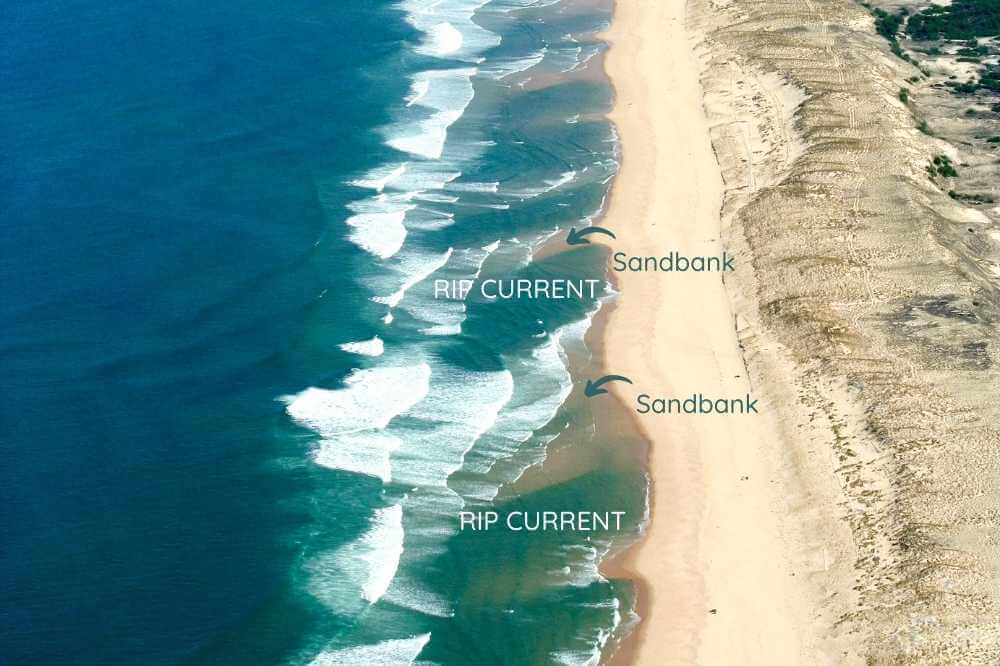 rip current